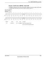 Предварительный просмотр 1759 страницы Texas Instruments TM4C1294NCPDT Datasheet