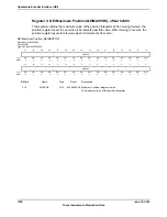 Предварительный просмотр 1760 страницы Texas Instruments TM4C1294NCPDT Datasheet