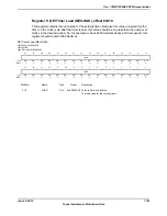 Предварительный просмотр 1761 страницы Texas Instruments TM4C1294NCPDT Datasheet