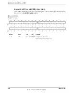 Предварительный просмотр 1762 страницы Texas Instruments TM4C1294NCPDT Datasheet