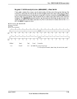 Предварительный просмотр 1763 страницы Texas Instruments TM4C1294NCPDT Datasheet