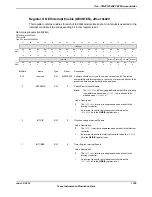 Предварительный просмотр 1765 страницы Texas Instruments TM4C1294NCPDT Datasheet