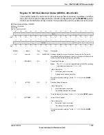 Предварительный просмотр 1767 страницы Texas Instruments TM4C1294NCPDT Datasheet