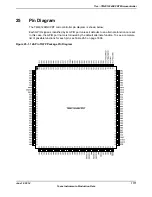 Предварительный просмотр 1771 страницы Texas Instruments TM4C1294NCPDT Datasheet