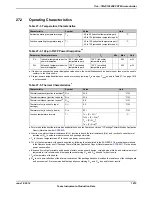 Предварительный просмотр 1819 страницы Texas Instruments TM4C1294NCPDT Datasheet