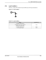 Предварительный просмотр 1823 страницы Texas Instruments TM4C1294NCPDT Datasheet