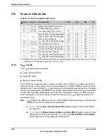 Предварительный просмотр 1826 страницы Texas Instruments TM4C1294NCPDT Datasheet