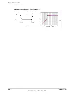 Предварительный просмотр 1830 страницы Texas Instruments TM4C1294NCPDT Datasheet