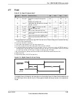 Предварительный просмотр 1831 страницы Texas Instruments TM4C1294NCPDT Datasheet