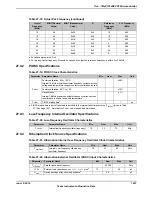 Предварительный просмотр 1837 страницы Texas Instruments TM4C1294NCPDT Datasheet