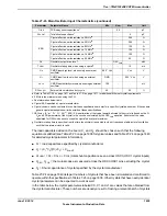 Предварительный просмотр 1839 страницы Texas Instruments TM4C1294NCPDT Datasheet