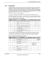 Предварительный просмотр 1843 страницы Texas Instruments TM4C1294NCPDT Datasheet