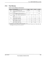 Предварительный просмотр 1847 страницы Texas Instruments TM4C1294NCPDT Datasheet