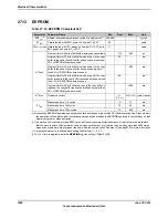 Предварительный просмотр 1848 страницы Texas Instruments TM4C1294NCPDT Datasheet