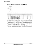 Предварительный просмотр 1852 страницы Texas Instruments TM4C1294NCPDT Datasheet