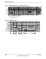 Предварительный просмотр 1854 страницы Texas Instruments TM4C1294NCPDT Datasheet