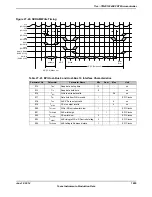 Предварительный просмотр 1855 страницы Texas Instruments TM4C1294NCPDT Datasheet