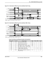 Предварительный просмотр 1857 страницы Texas Instruments TM4C1294NCPDT Datasheet