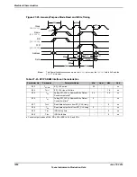 Предварительный просмотр 1858 страницы Texas Instruments TM4C1294NCPDT Datasheet