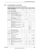 Предварительный просмотр 1861 страницы Texas Instruments TM4C1294NCPDT Datasheet