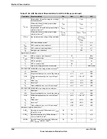 Предварительный просмотр 1864 страницы Texas Instruments TM4C1294NCPDT Datasheet