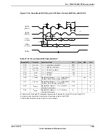 Предварительный просмотр 1869 страницы Texas Instruments TM4C1294NCPDT Datasheet