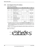 Предварительный просмотр 1870 страницы Texas Instruments TM4C1294NCPDT Datasheet