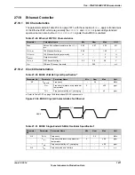 Предварительный просмотр 1871 страницы Texas Instruments TM4C1294NCPDT Datasheet