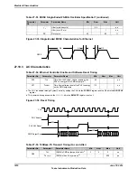 Предварительный просмотр 1872 страницы Texas Instruments TM4C1294NCPDT Datasheet