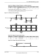 Предварительный просмотр 1873 страницы Texas Instruments TM4C1294NCPDT Datasheet