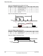 Предварительный просмотр 1874 страницы Texas Instruments TM4C1294NCPDT Datasheet