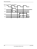 Предварительный просмотр 1876 страницы Texas Instruments TM4C1294NCPDT Datasheet