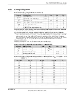 Предварительный просмотр 1877 страницы Texas Instruments TM4C1294NCPDT Datasheet