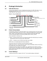 Предварительный просмотр 1885 страницы Texas Instruments TM4C1294NCPDT Datasheet