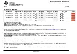 Предварительный просмотр 1888 страницы Texas Instruments TM4C1294NCPDT Datasheet