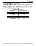 Preview for 4 page of Texas Instruments TMAG5110-5111EVM User Manual