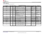 Предварительный просмотр 15 страницы Texas Instruments TMAG5170 User Manual