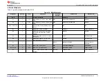 Предварительный просмотр 15 страницы Texas Instruments TMAG5273 User Manual