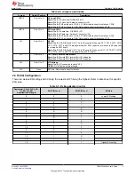 Предварительный просмотр 5 страницы Texas Instruments TMDS1204EVM User Manual