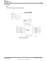 Предварительный просмотр 7 страницы Texas Instruments TMDS1204EVM User Manual