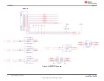 Предварительный просмотр 10 страницы Texas Instruments TMDS1204EVM User Manual