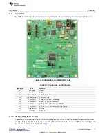 Preview for 9 page of Texas Instruments TMDXRM42HDK User Manual