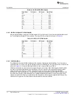 Preview for 10 page of Texas Instruments TMDXRM42HDK User Manual