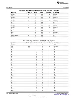 Preview for 14 page of Texas Instruments TMDXRM42HDK User Manual