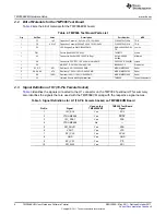 Preview for 6 page of Texas Instruments TMP006EVM User Manual