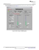 Предварительный просмотр 14 страницы Texas Instruments TMP006EVM User Manual