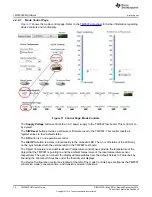 Предварительный просмотр 14 страницы Texas Instruments TMP007EVM User Manual