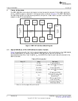 Предварительный просмотр 4 страницы Texas Instruments TMP103EVM User Manual