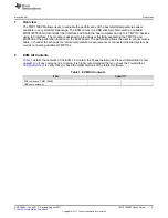 Preview for 3 page of Texas Instruments TMP116EVM User Manual