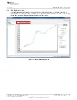 Preview for 15 page of Texas Instruments TMP116EVM User Manual